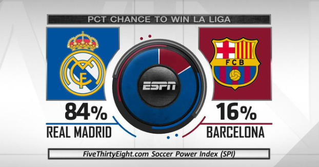 心态与战术 心态与战术