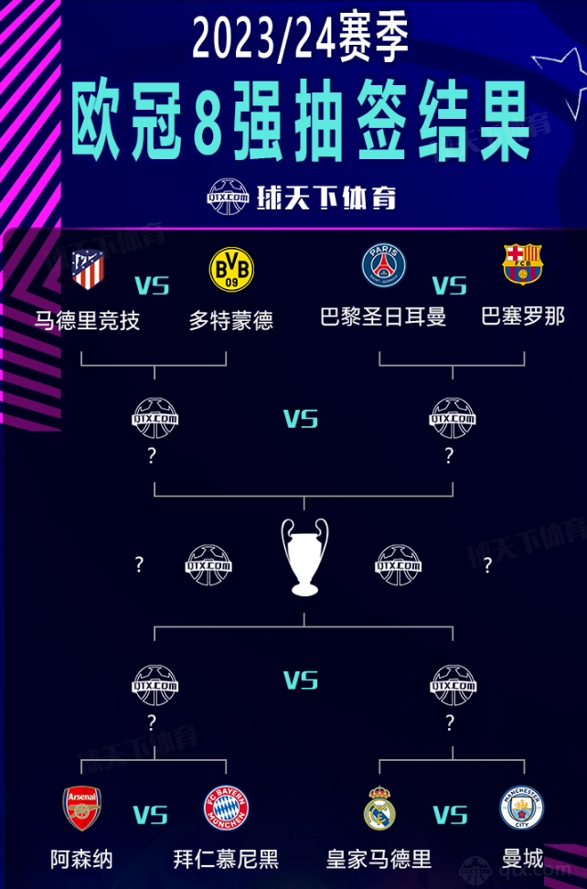 海洋运动正 海洋运动正